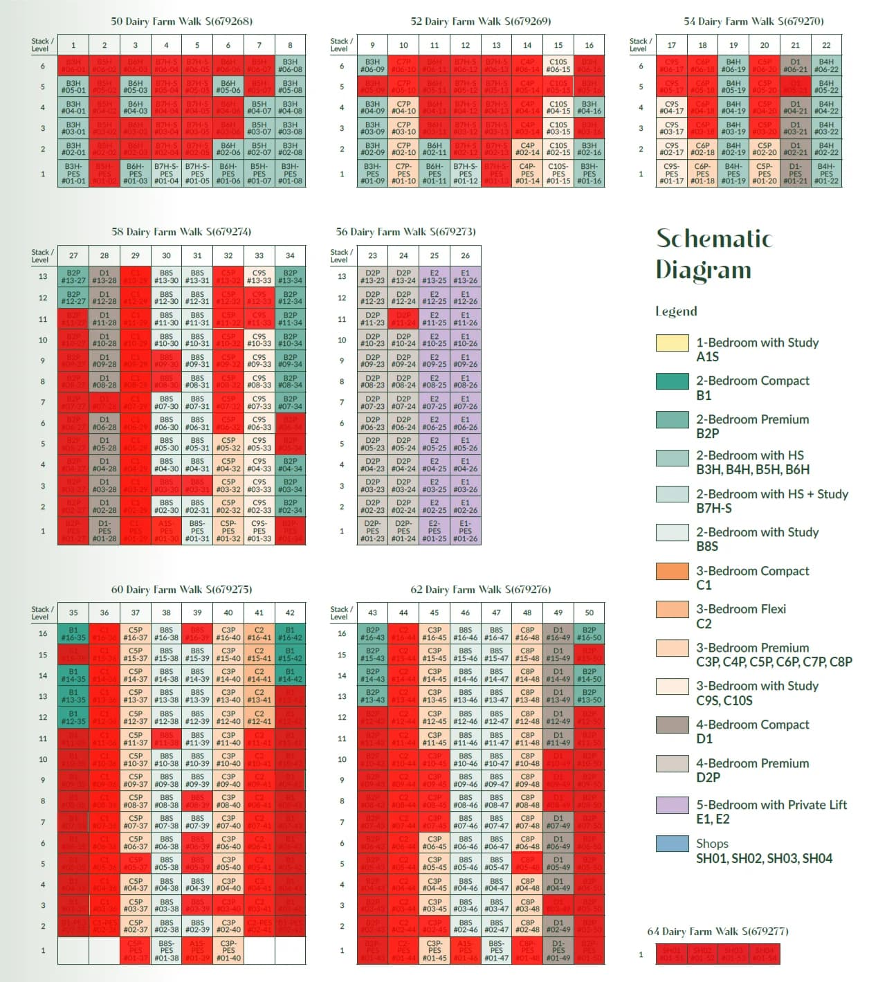 Unit distribution chart for Narra Residences: floor-by-stack matrix of all eight blocks with unit type codes, sold units overlaid in red